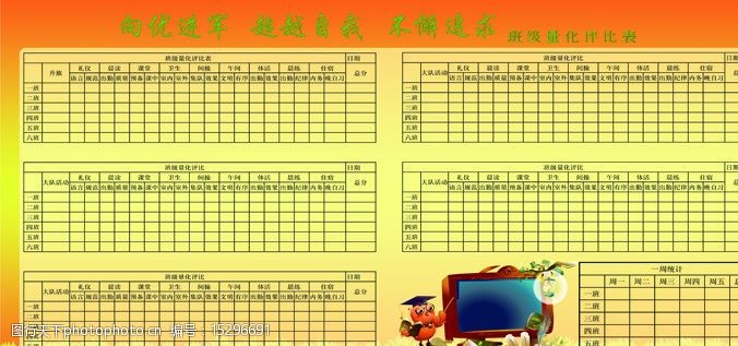 关键词:展板 评比表 表格 博士 书 学校 评比 其他矢量 矢量素材 矢量