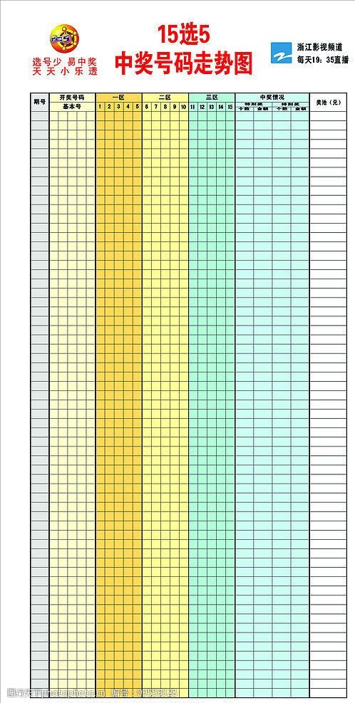 关键词:福彩15选5 彩票 福利彩票 15选5 商务金融 其他 矢量图库 cdr