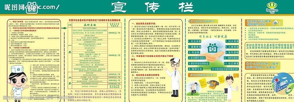 社区医疗机构宣传栏图片