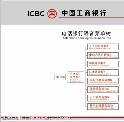 中國工商銀行 中國工商銀行