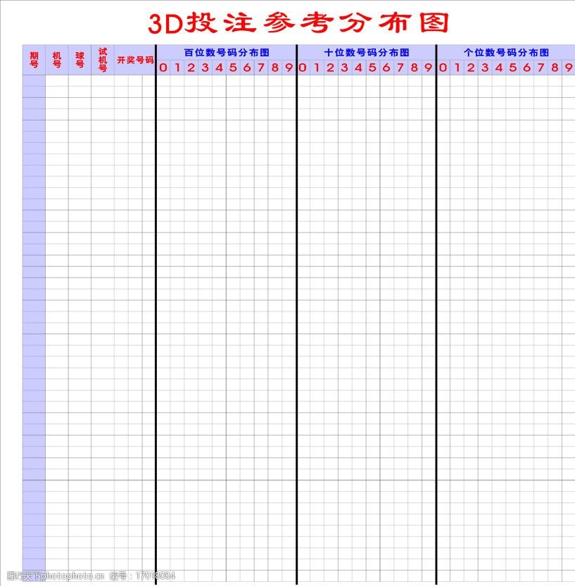 3d投注参考分布图表格图片