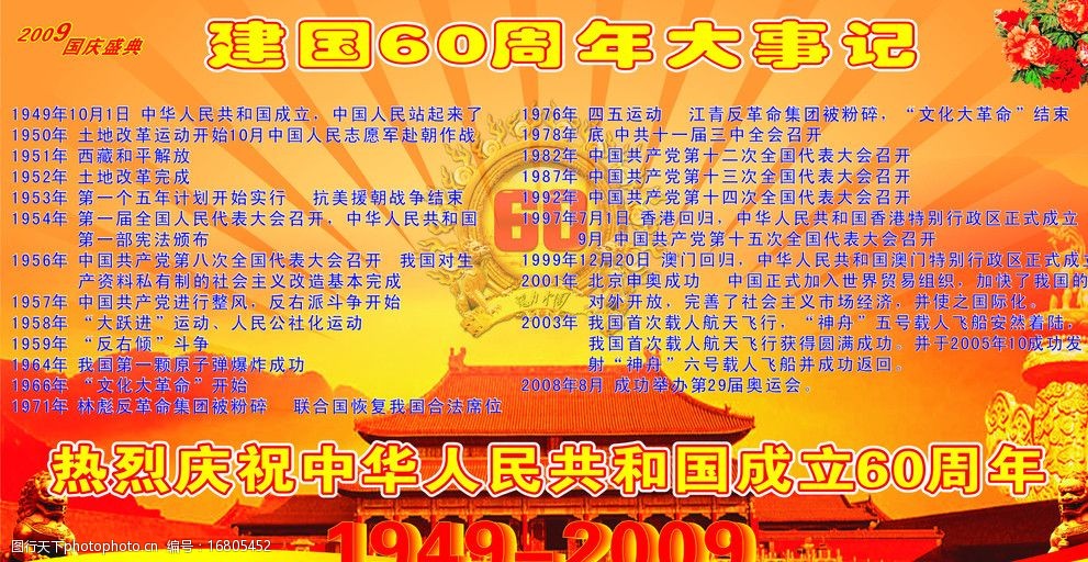 关键词:建国60周年大事迹 天安门 历史 国庆节 节日素材 矢量 cdr