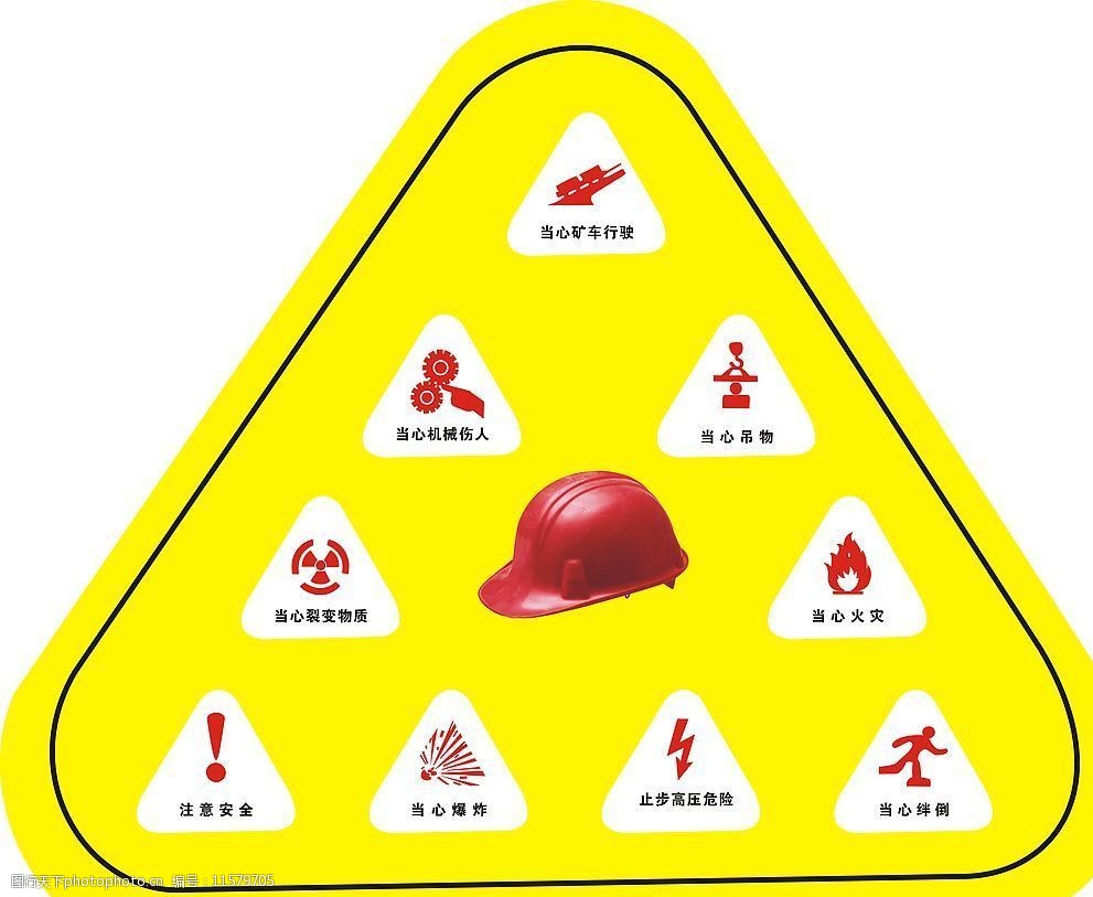 关键词:安全标识 图标 文字 标识标志图标 其他 矢量图库 cdr