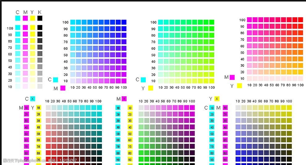 常用四色色卡图片
