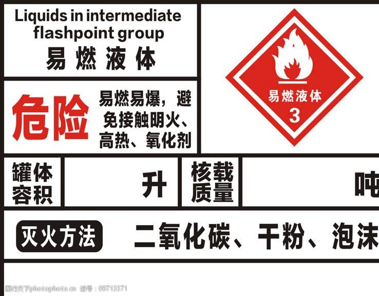 关键词:易燃液体防火安全标识牌 安全标识牌 标识标志图标 公共标识
