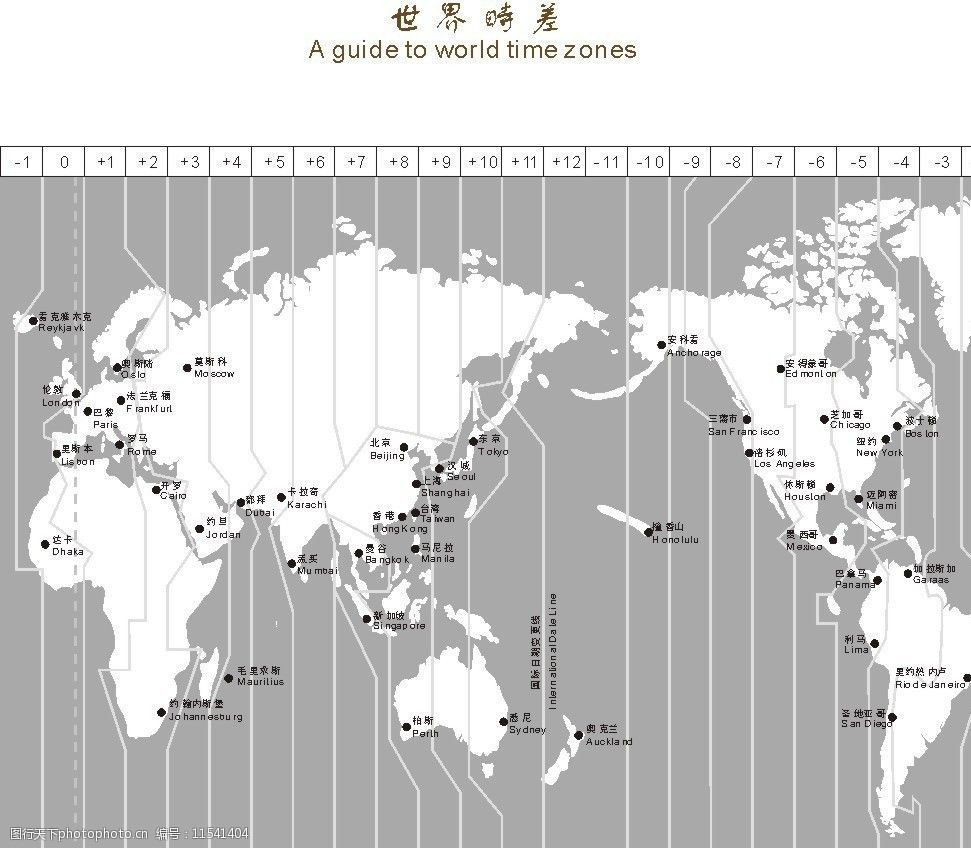 全球时间对照表图片