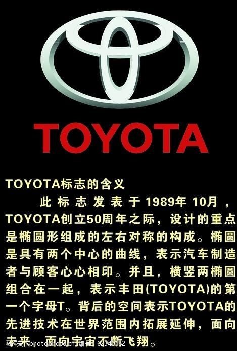丰田车型字母标志大全图片