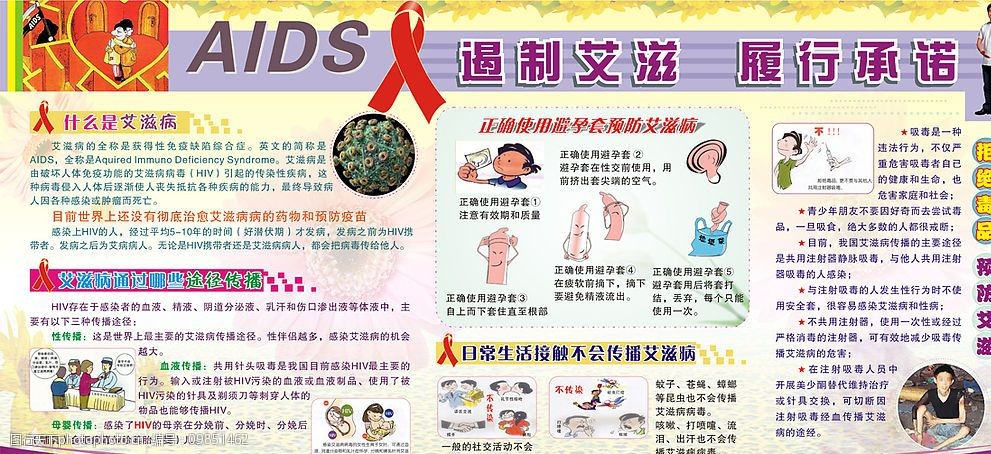 艾滋病宣传图 简报图片