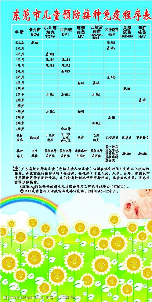 關鍵詞:醫院 兒童保健 預防 背景 底紋 展板 兒童 彩虹 廣告設計 矢量